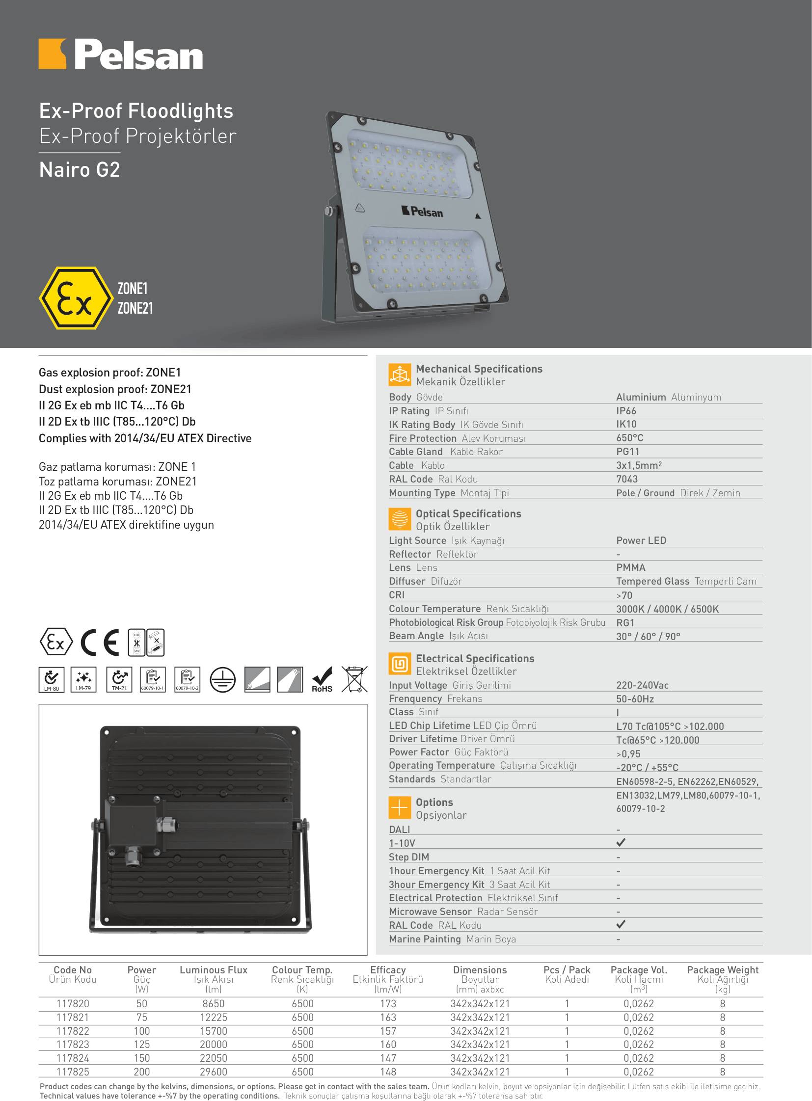 NAİRO-G2-ZONE1-1.jpg