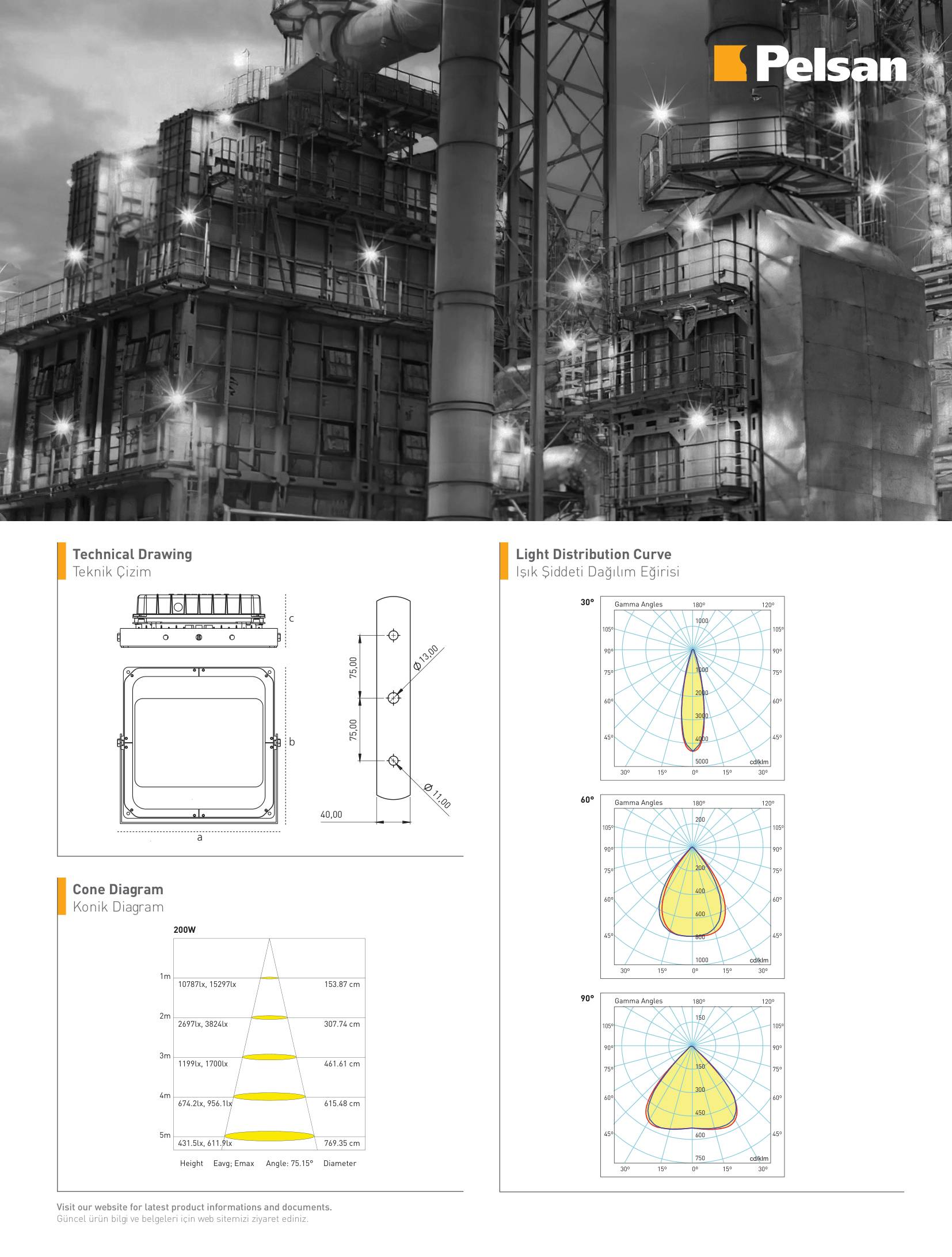 NAİRO-G2-ZONE1-2.jpg