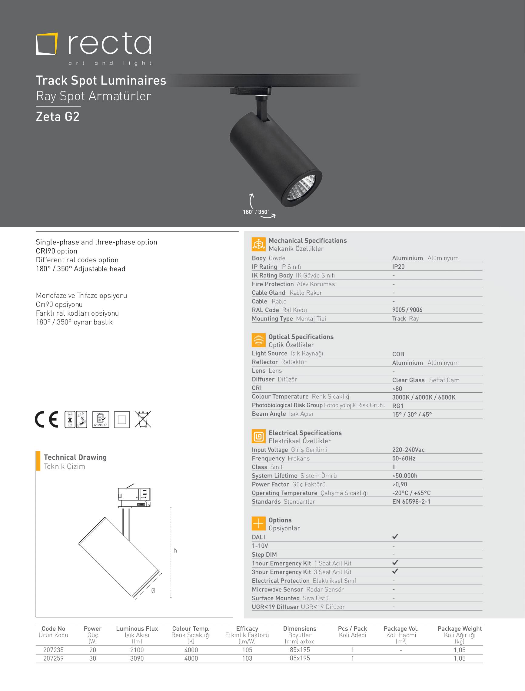 datasheet-2025-01-10-16-54-37-zetag2-1.jpg