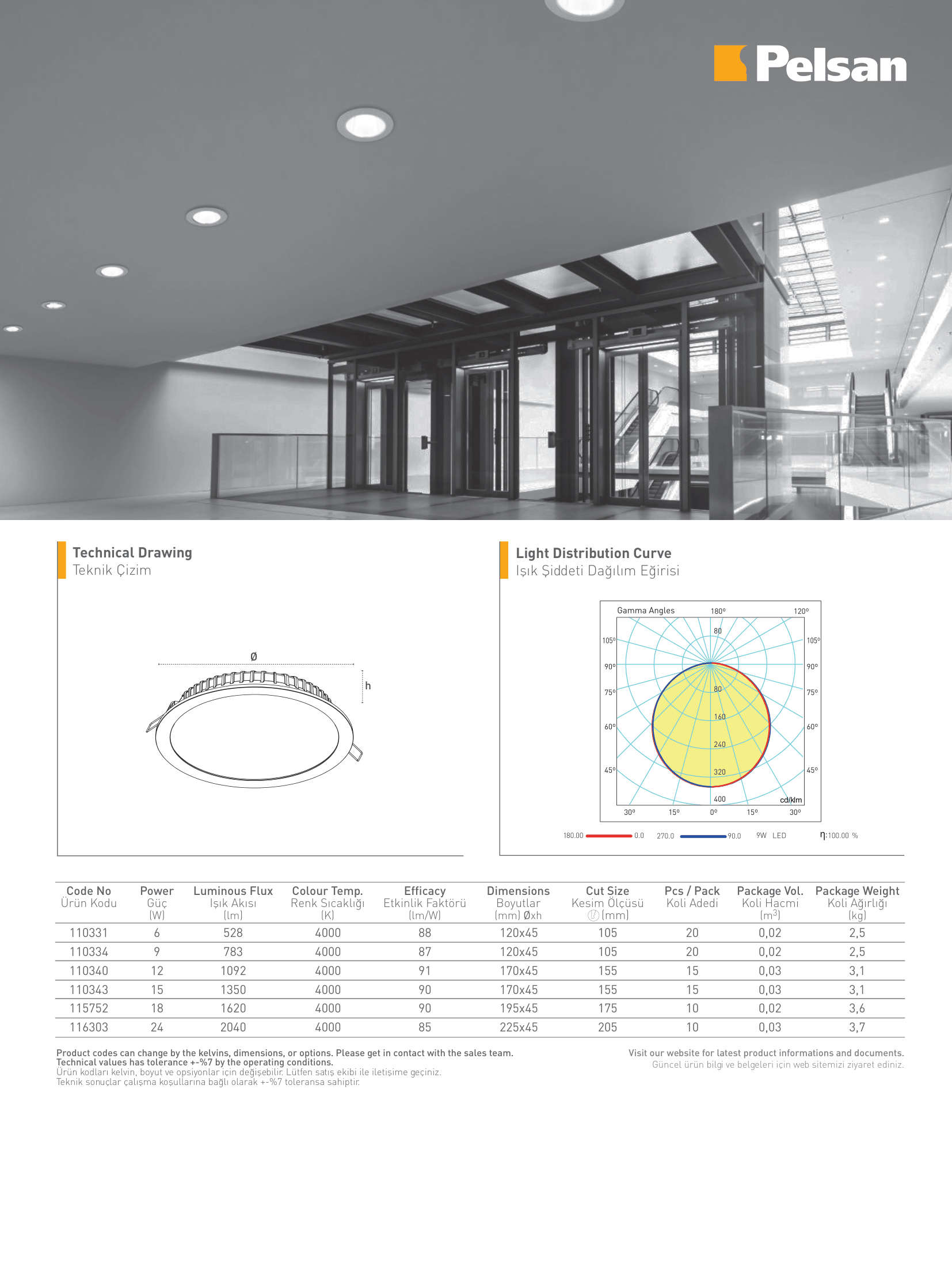 datasheet_1855_tr_1773745487-2.jpg
