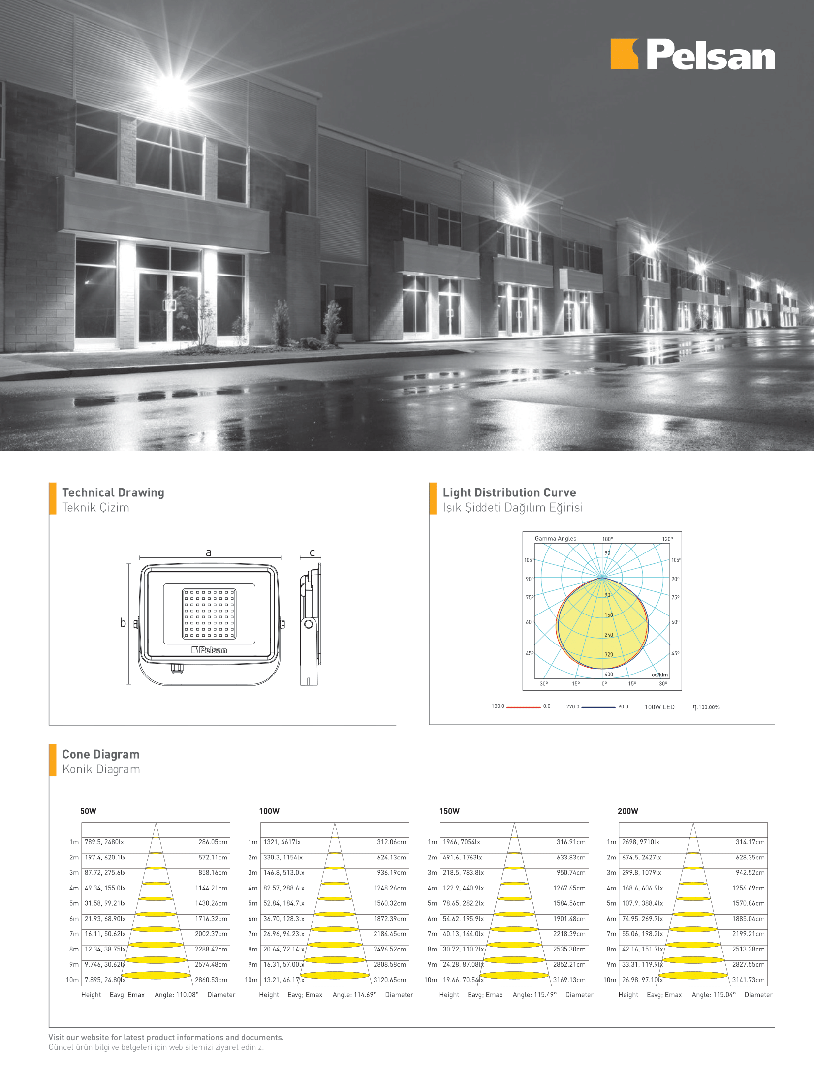 pelsan-lectog2-led-projektor-2.png