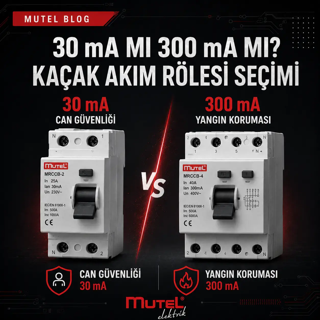 30 mA mı 300 mA mı? Kaçak Akım Rölesi Seçimi