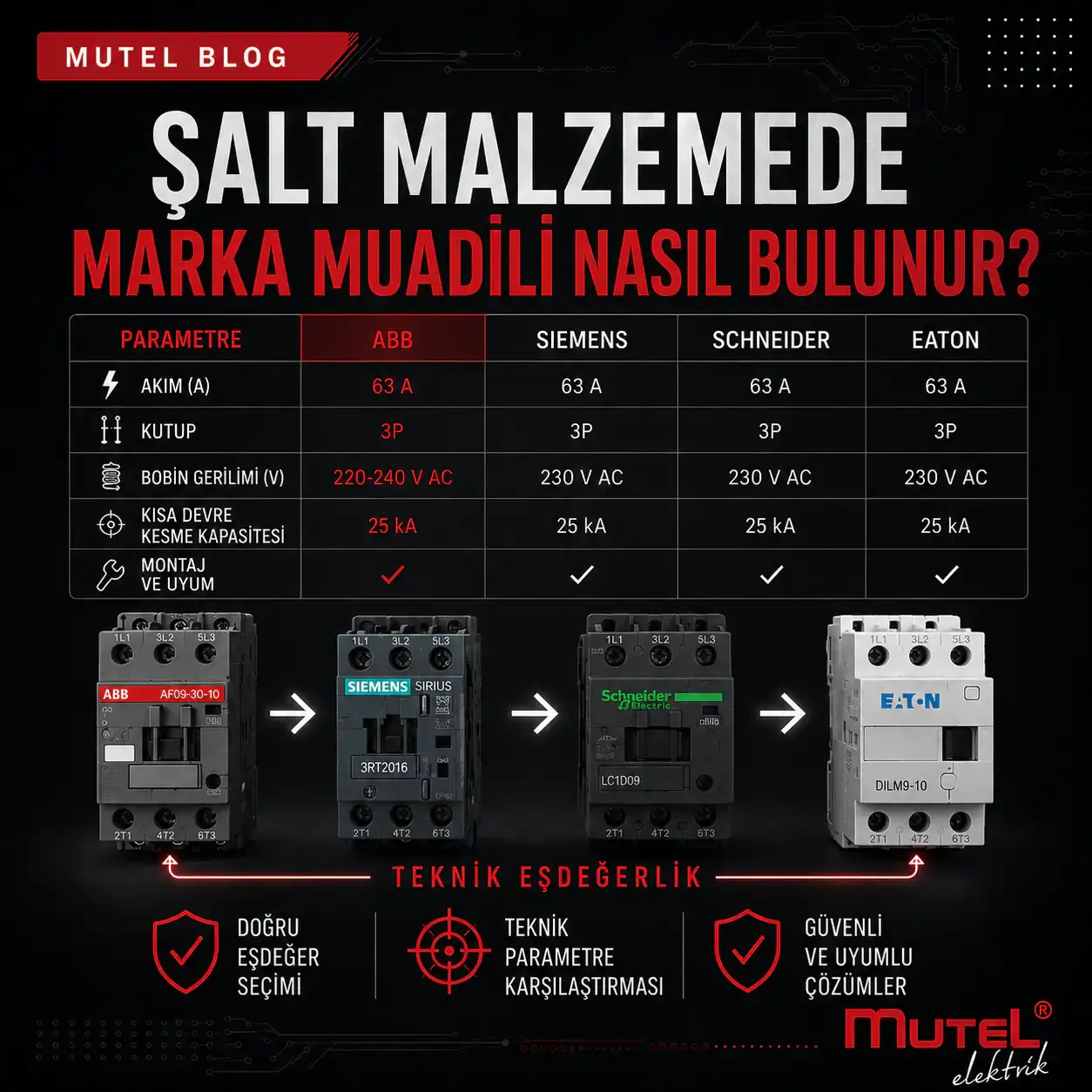 Şalt Malzemede Marka Muadili Nasıl Bulunur?